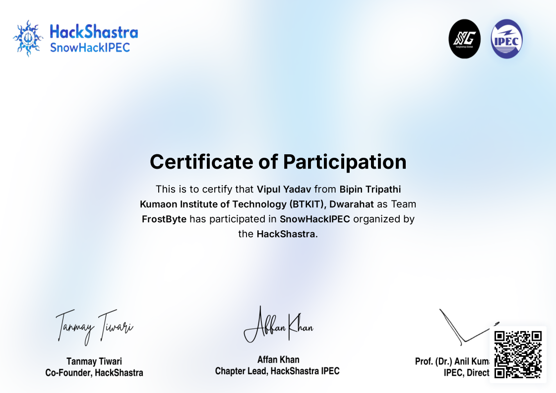 SnowHackIPEC Certificate